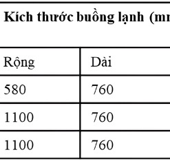 thông số kỹ thuật FCD-B