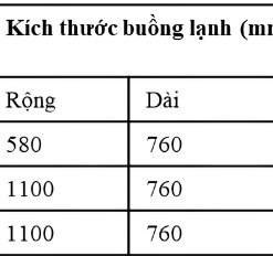 thông số kỹ thuật FCD-C