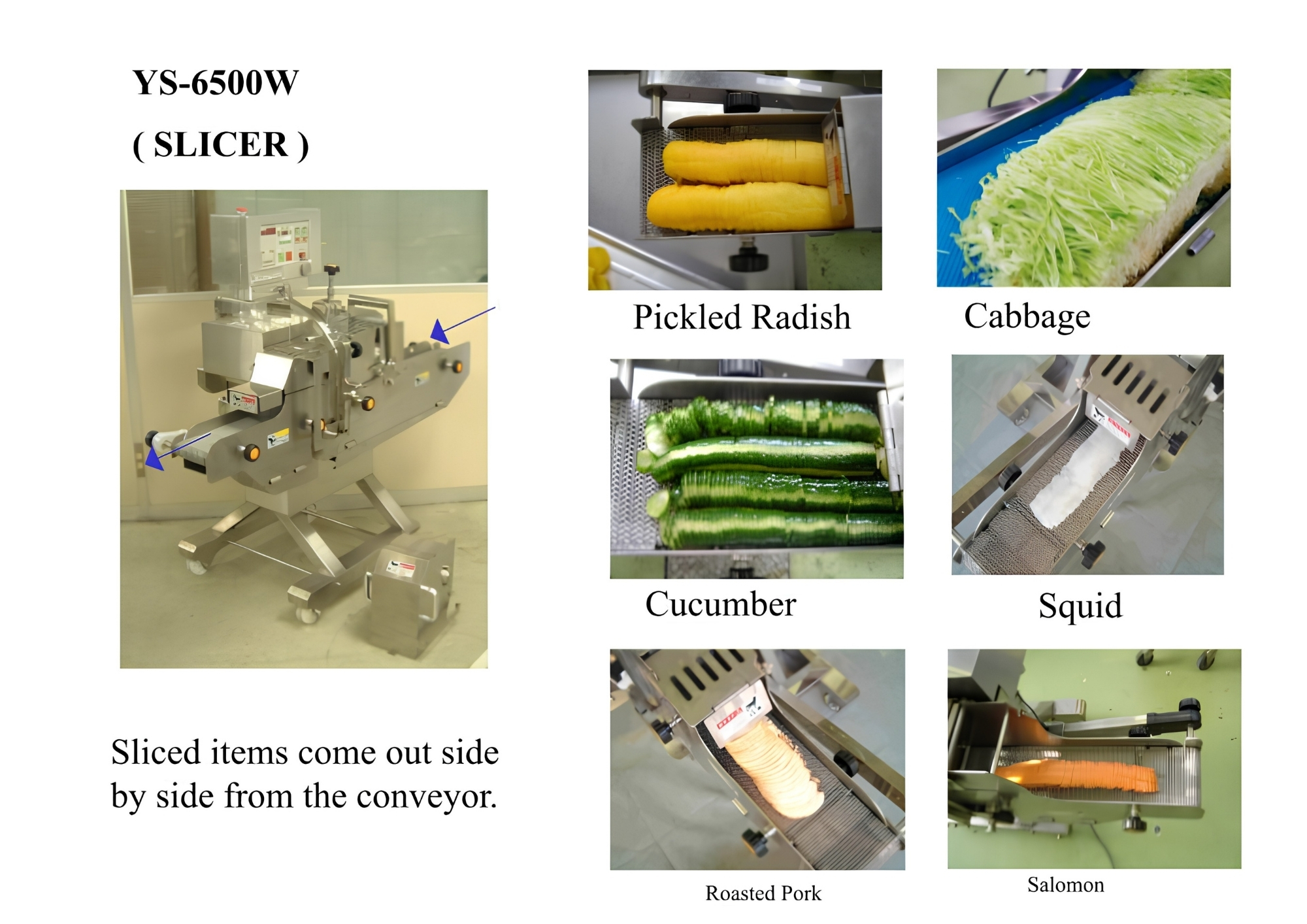Yoshiizumi YS-6500W meat fish and seafood cutting applications