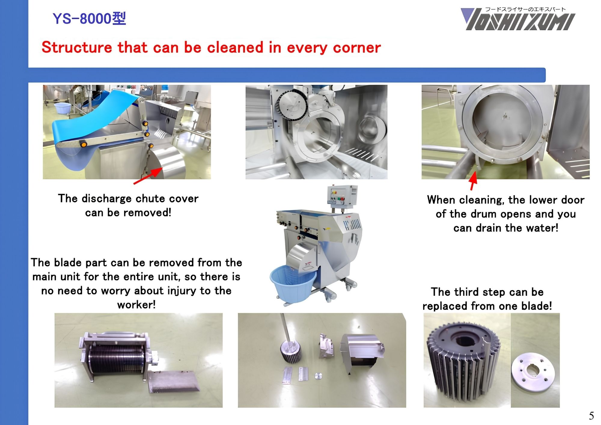 Yoshiizumi YS-8000 cleaning and maintenance design