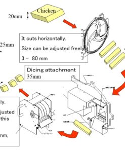 Yoshiizumi YS-6500W industrial meat and seafood cutting principle
