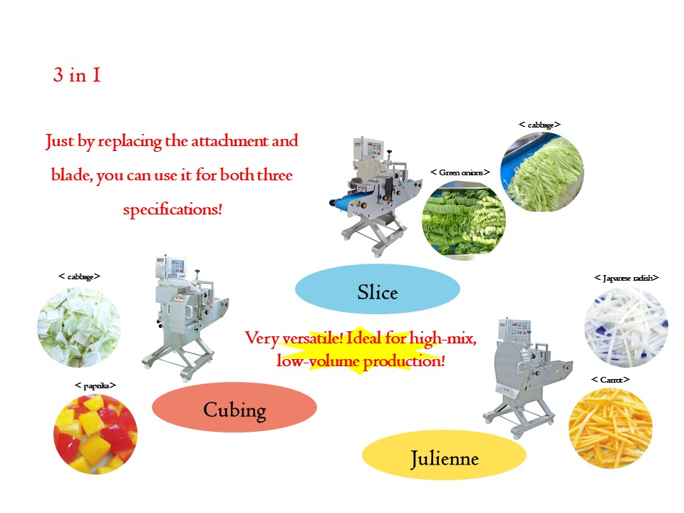 Yoshiizumi YS-6000W slicing, dicing and julienne cutting