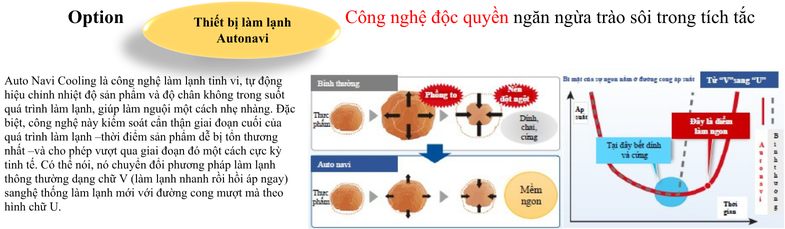 option thiết bị làm lạnh autonavi