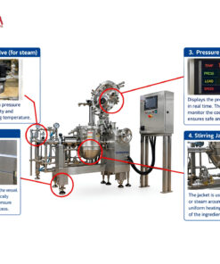 Pressure Cooker control system with recipe settings