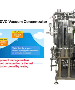 Vacuum Concentrator