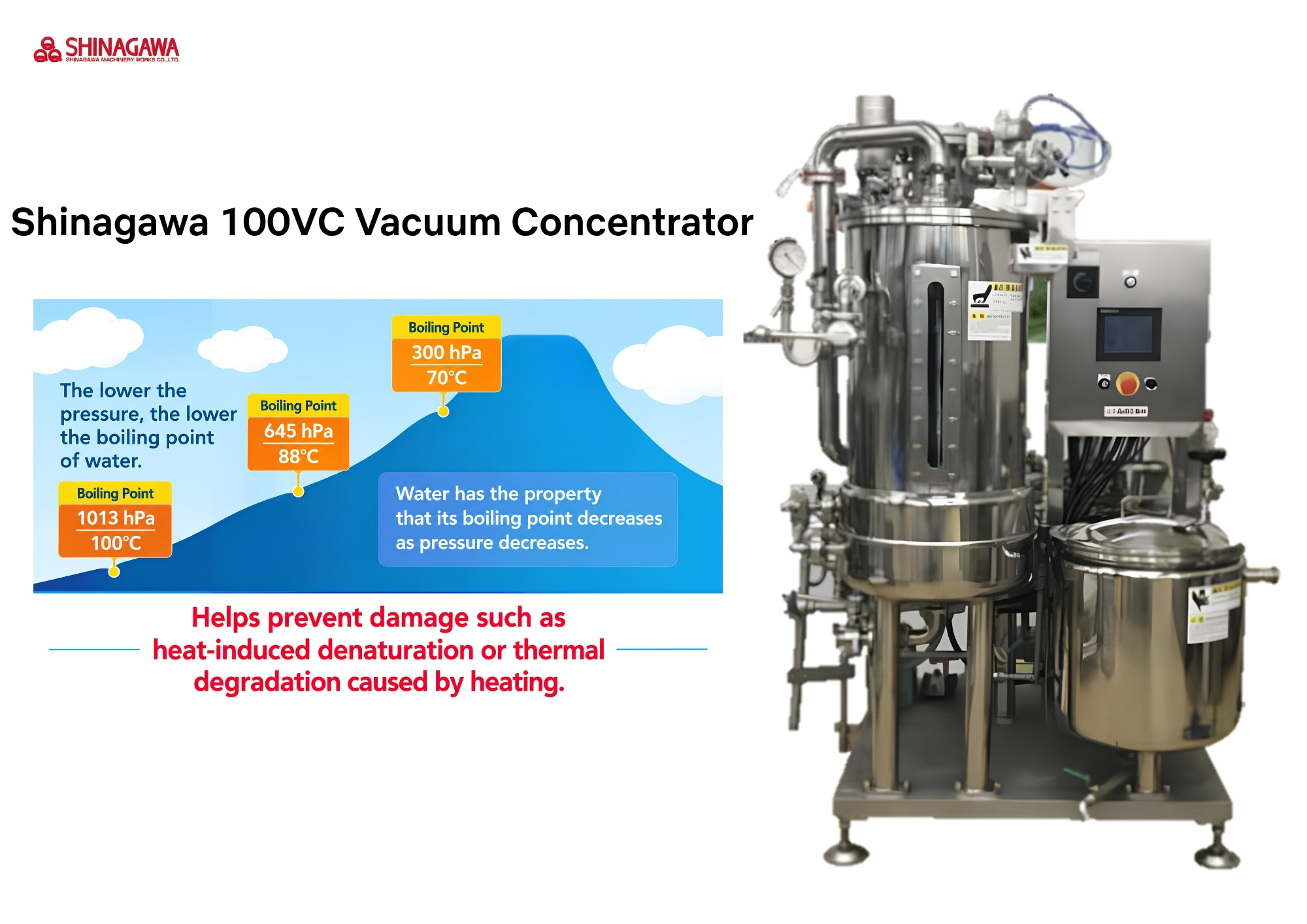 Vacuum Concentrator